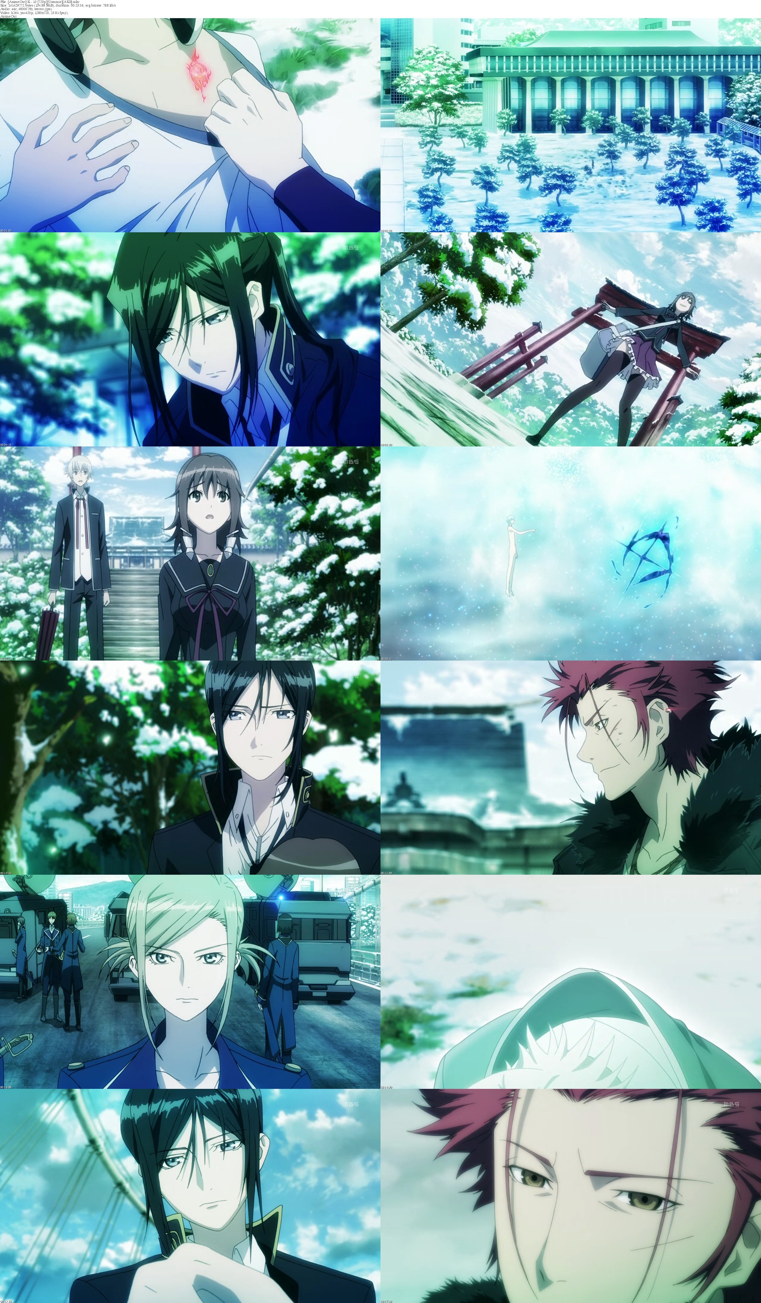 K Project Complete
